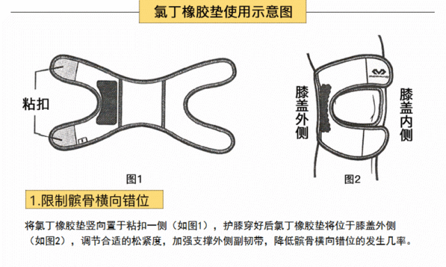 老年人适合养生型轻运动(图1)