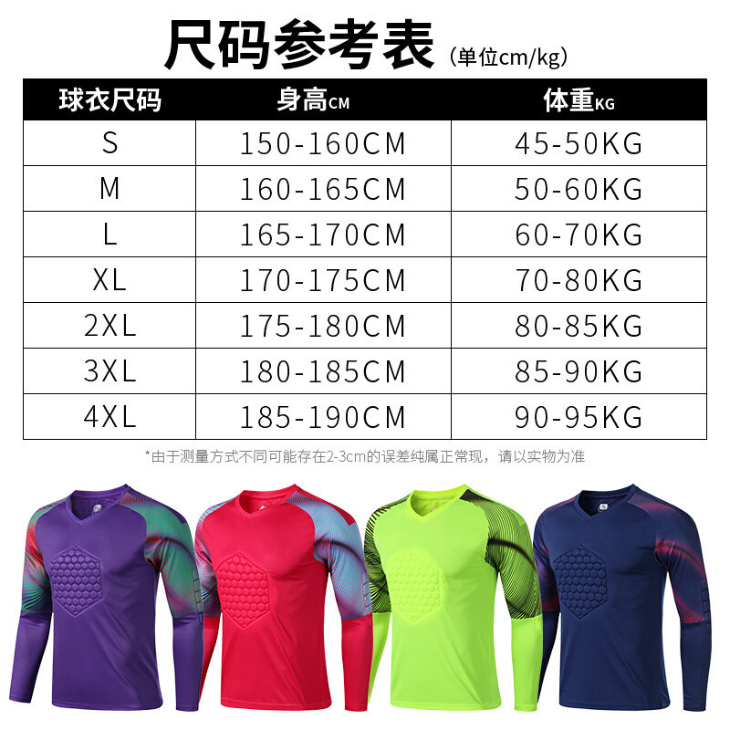 半月板护膝哪一种比较好(图1)