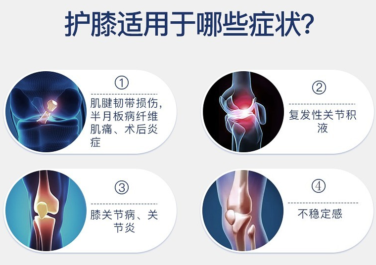 家用电器分类(图1)